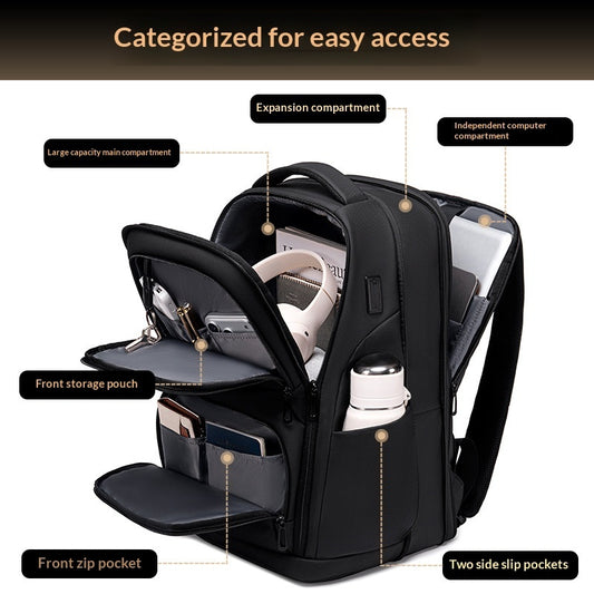 Unisex Business Commuter Backpack For Middle School Students And Laptop Users