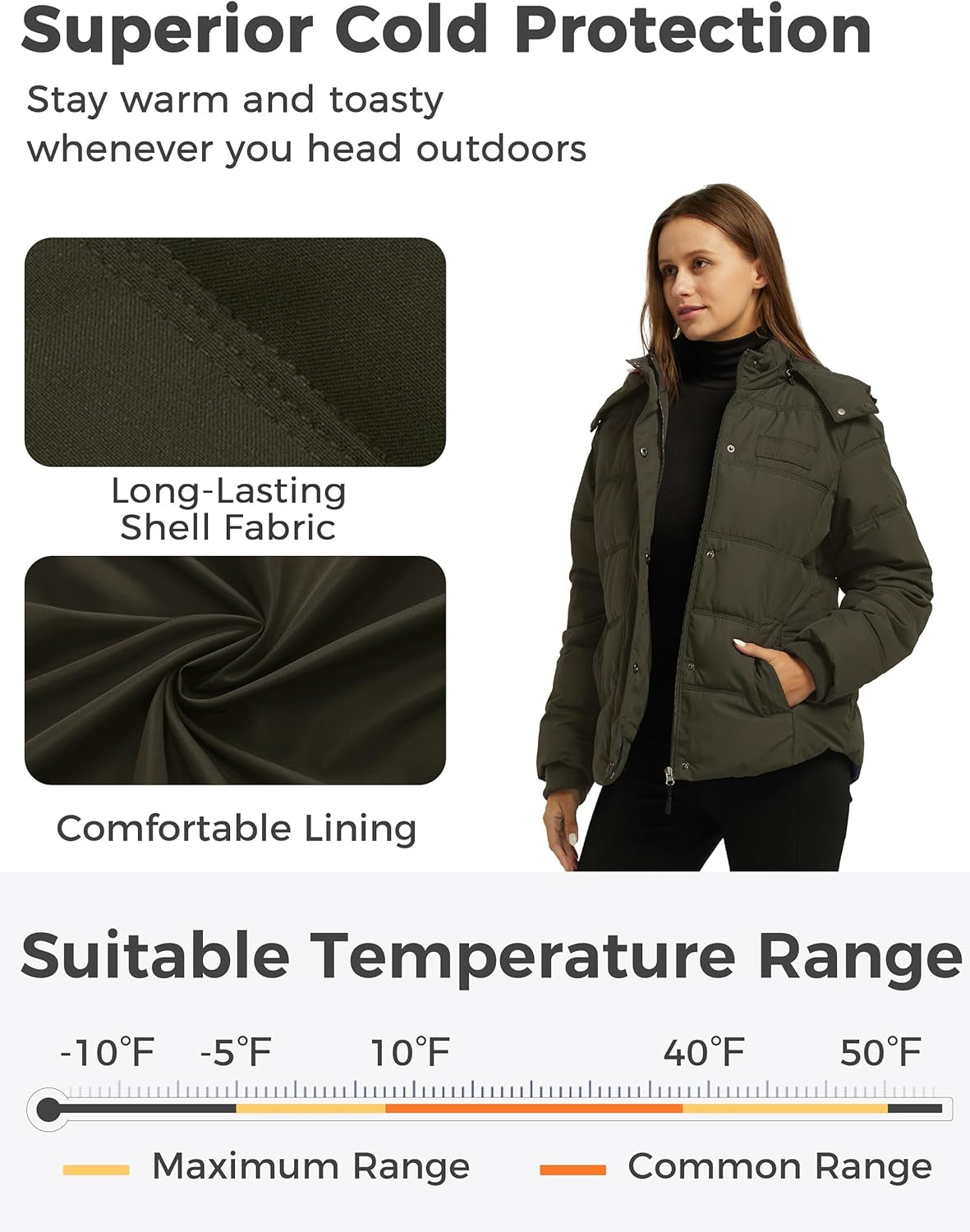 Women'S Hooded Warm Winter Coat Quilted Thicken Puffer Jacket with Removable Hood